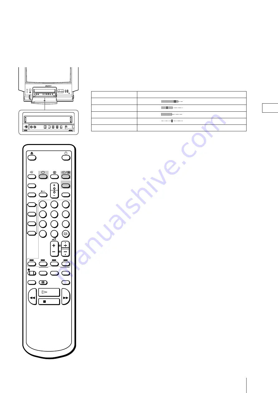 Sony Trinitron KV-21V4D Operating Instructions Manual Download Page 19