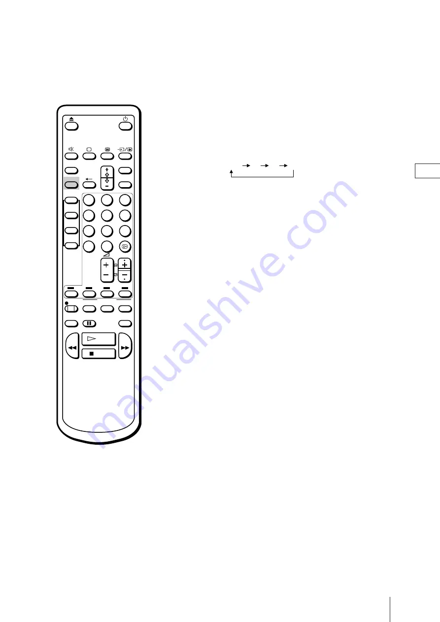 Sony Trinitron KV-21V4D Operating Instructions Manual Download Page 34