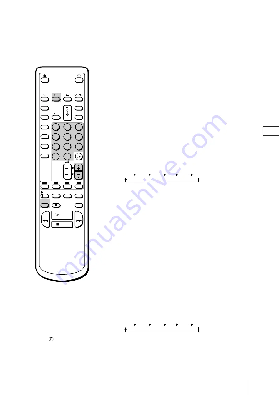 Sony Trinitron KV-21V4D Operating Instructions Manual Download Page 76