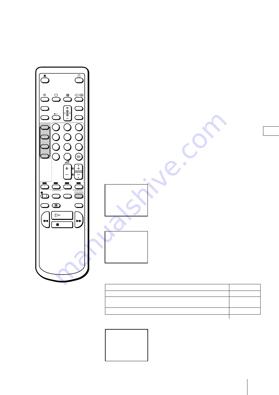 Sony Trinitron KV-21V4D Operating Instructions Manual Download Page 78