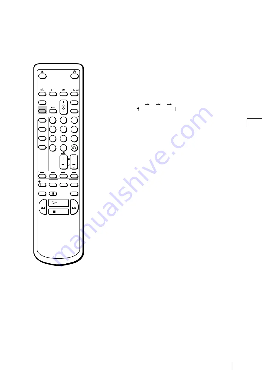 Sony Trinitron KV-21V4D Operating Instructions Manual Download Page 80