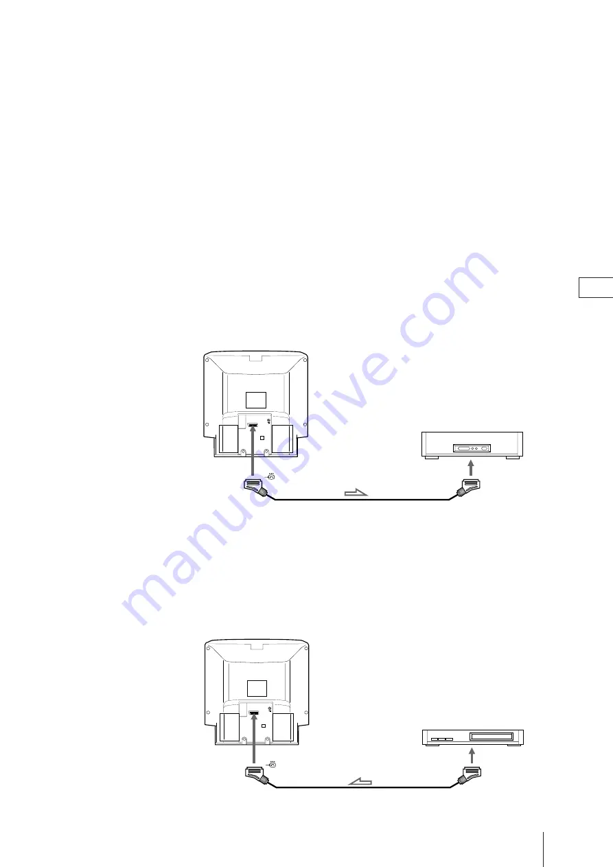 Sony Trinitron KV-21V4D Operating Instructions Manual Download Page 85