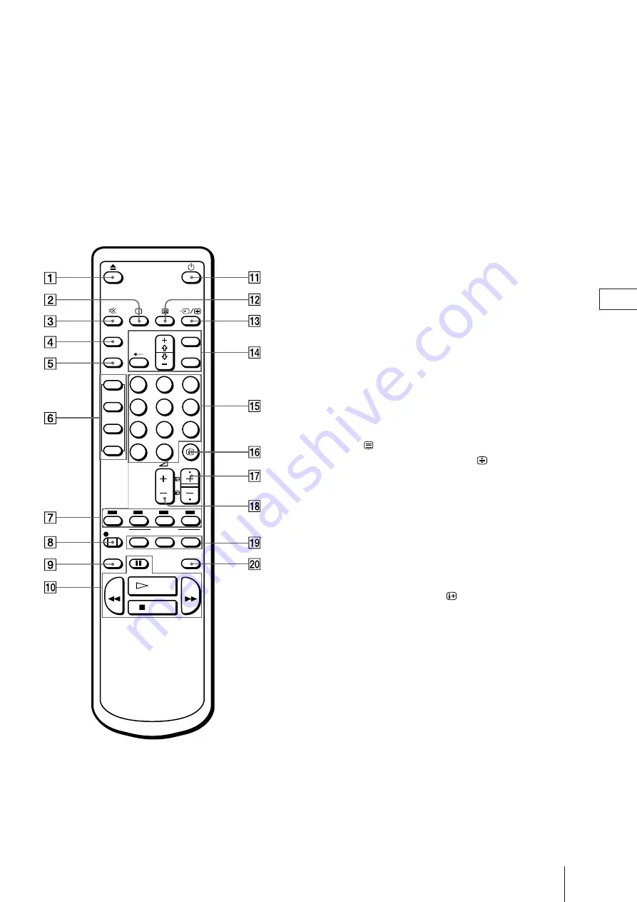 Sony Trinitron KV-21V4D Operating Instructions Manual Download Page 91