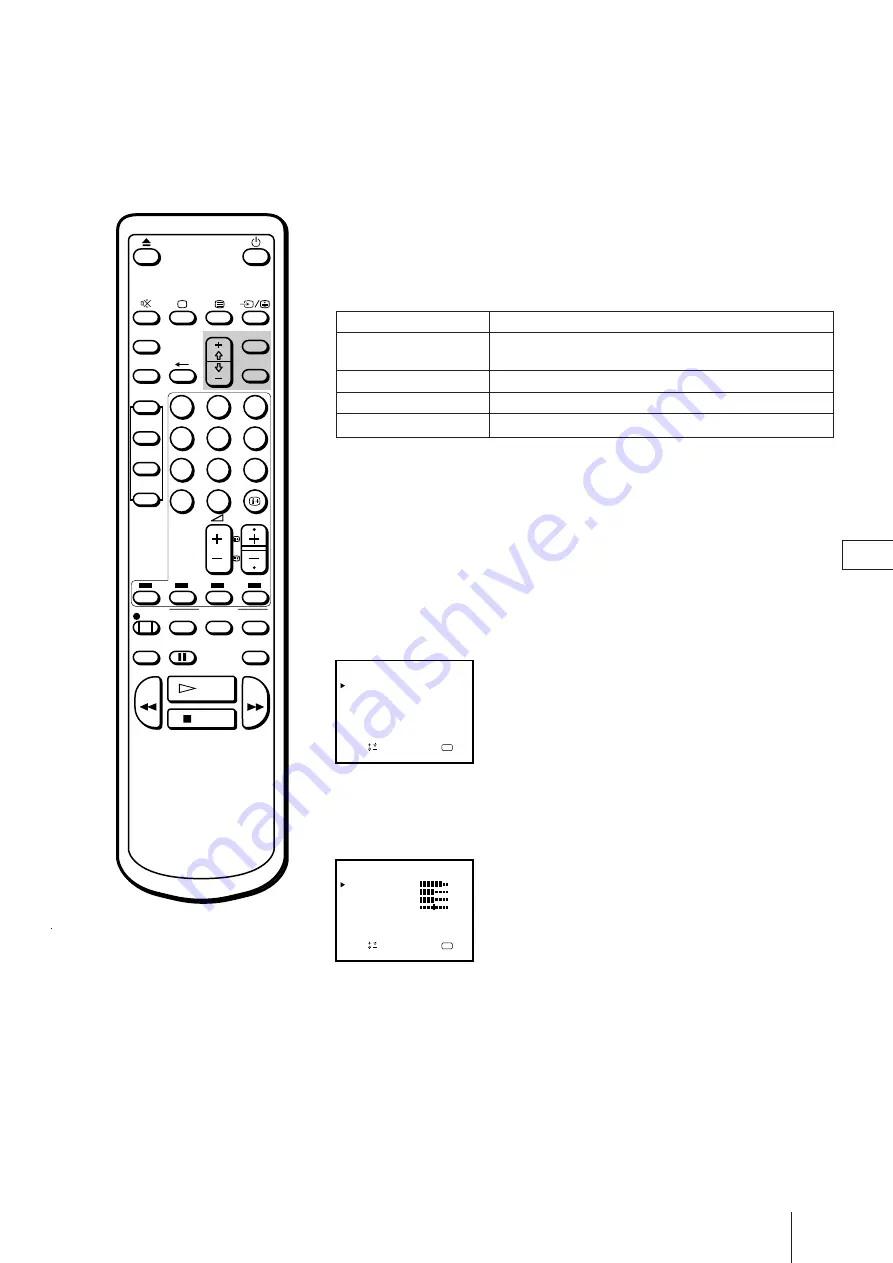 Sony Trinitron KV-21V4D Operating Instructions Manual Download Page 156