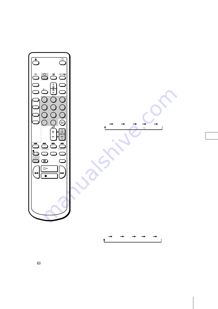 Sony Trinitron KV-21V4D Скачать руководство пользователя страница 168