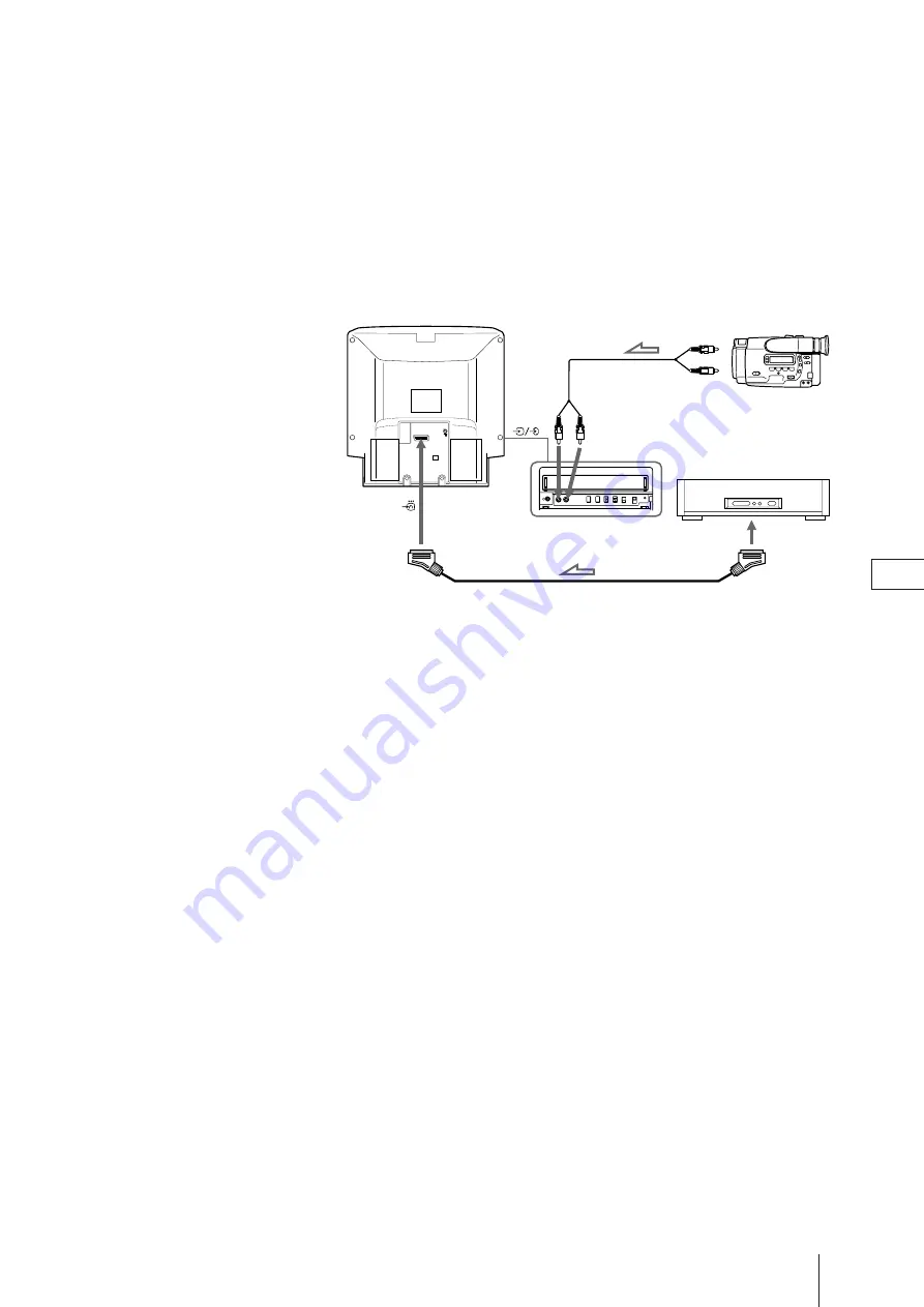 Sony Trinitron KV-21V4D Operating Instructions Manual Download Page 176