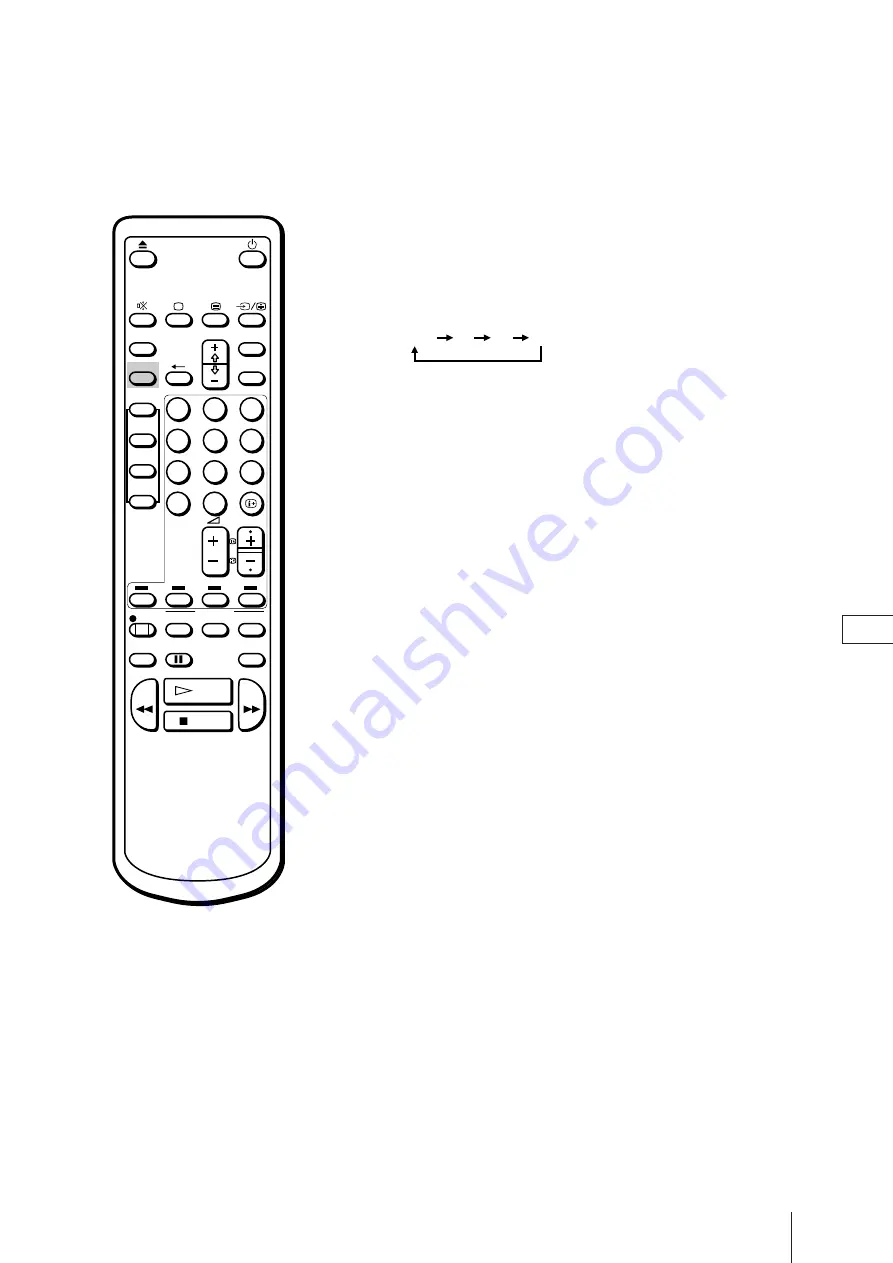 Sony Trinitron KV-21V4D Operating Instructions Manual Download Page 218