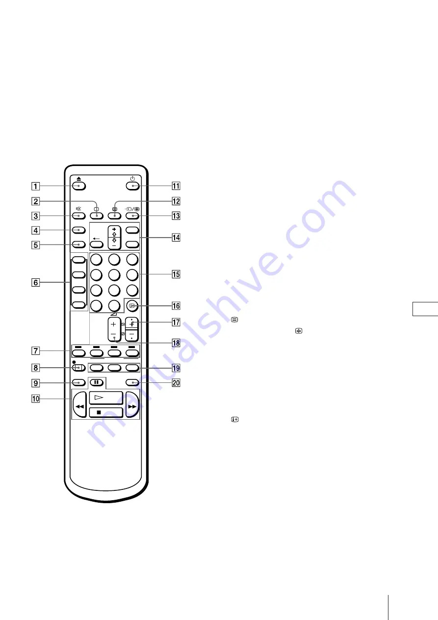 Sony Trinitron KV-21V4D Operating Instructions Manual Download Page 229