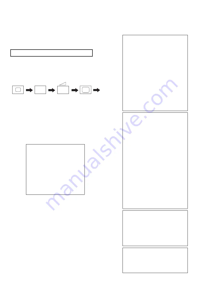 Sony Trinitron KV-25M2A Скачать руководство пользователя страница 18