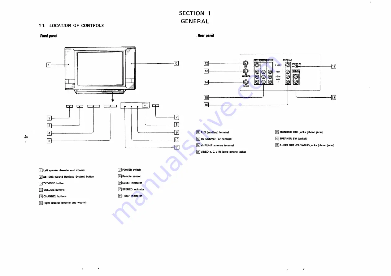 Sony Trinitron KV-27HSR10 Service Manual Download Page 4