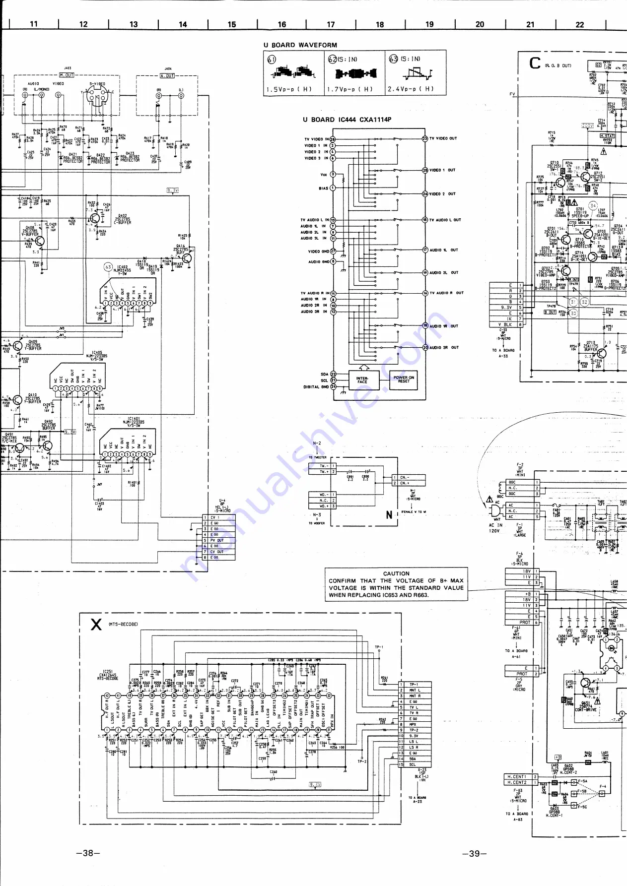 Sony Trinitron KV-27HSR10 Service Manual Download Page 32