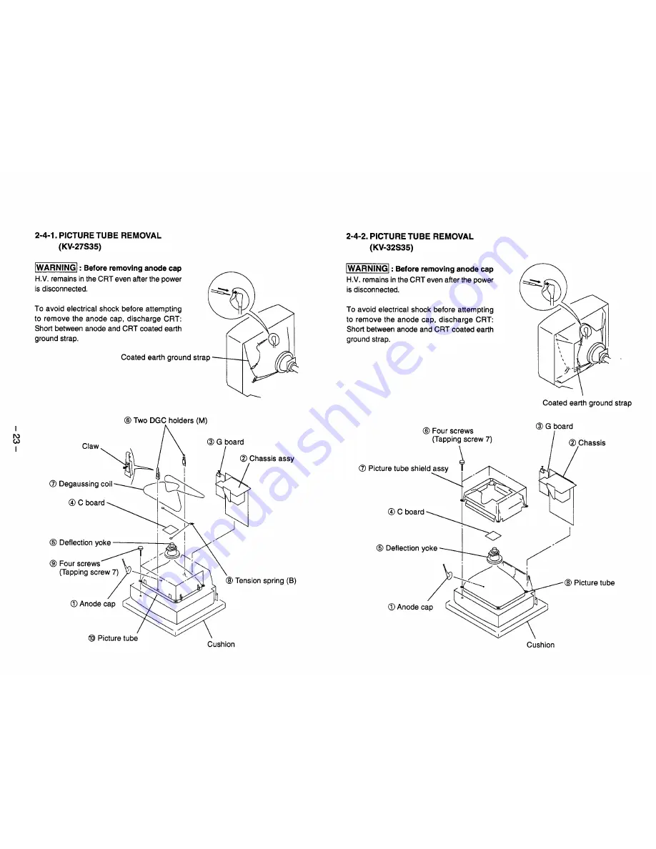 Sony Trinitron KV-27S35 Service Manual Download Page 23