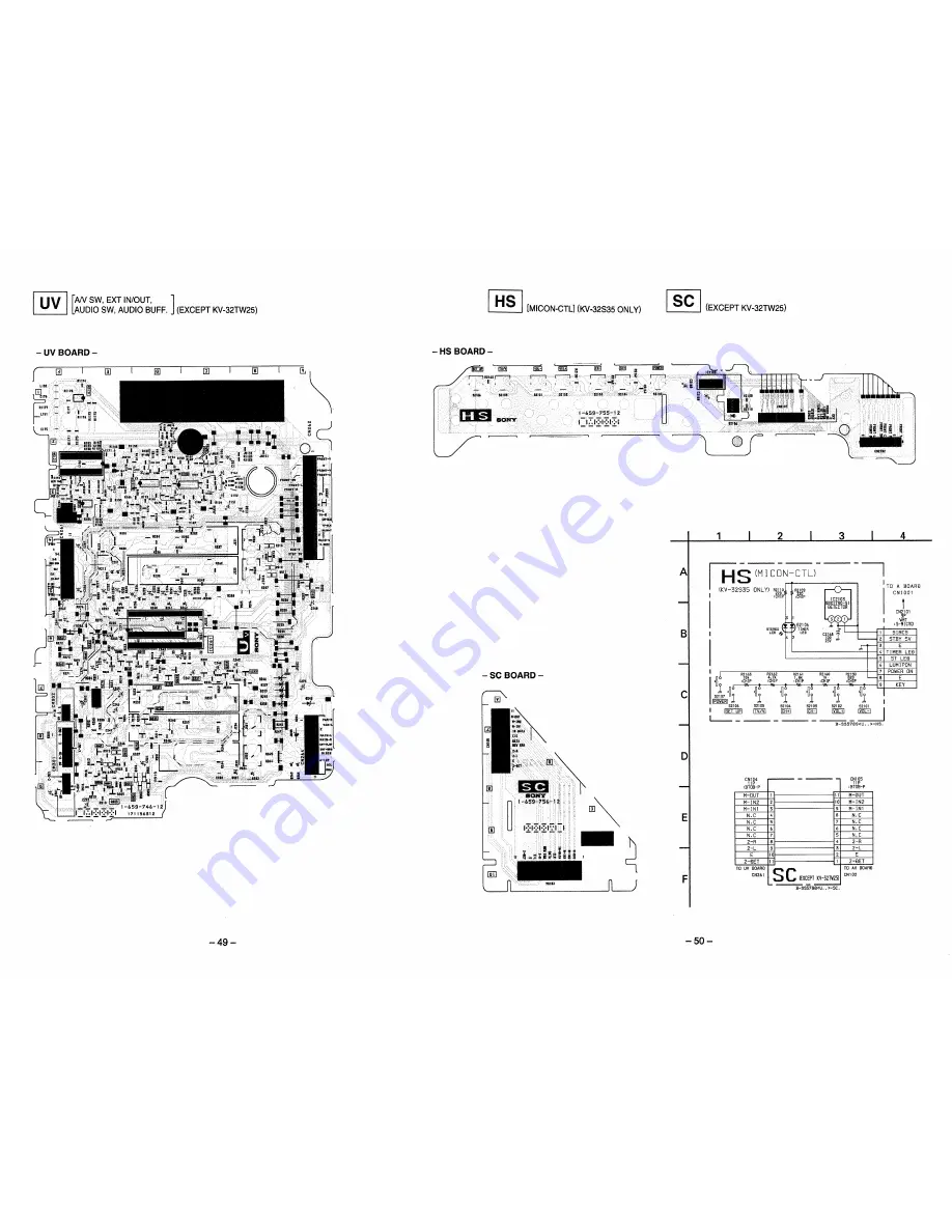 Sony Trinitron KV-27S35 Service Manual Download Page 33