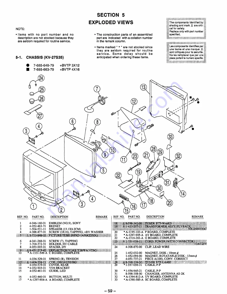 Sony Trinitron KV-27S35 Service Manual Download Page 37