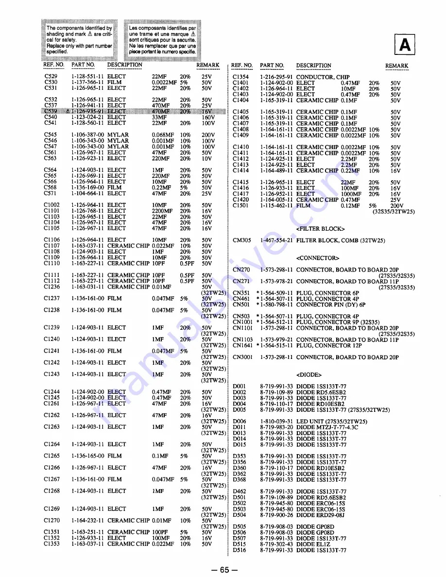 Sony Trinitron KV-27S35 Service Manual Download Page 43