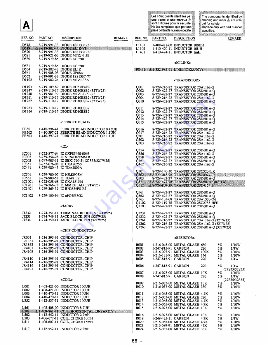 Sony Trinitron KV-27S35 Service Manual Download Page 44