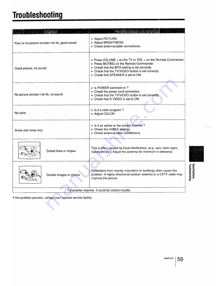 Sony Trinitron KV-27TS29 Manual Download Page 59