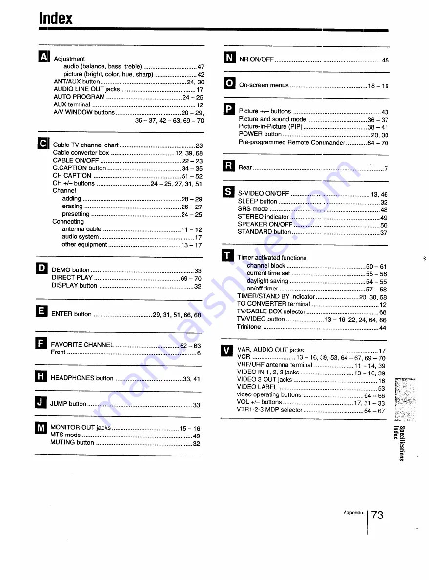 Sony Trinitron KV-27XBR26 Скачать руководство пользователя страница 73