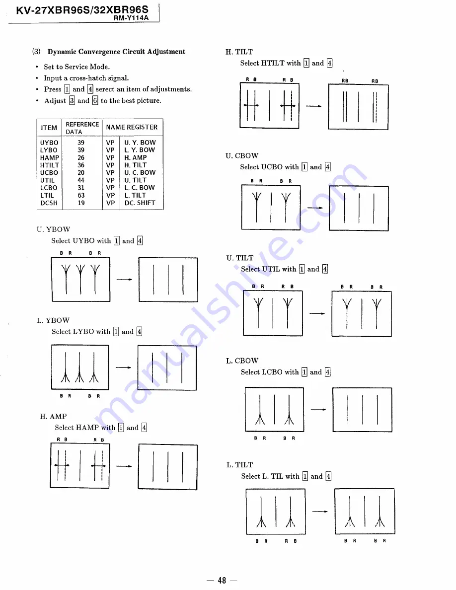 Sony Trinitron KV-27XBR96S Service Manual Download Page 48