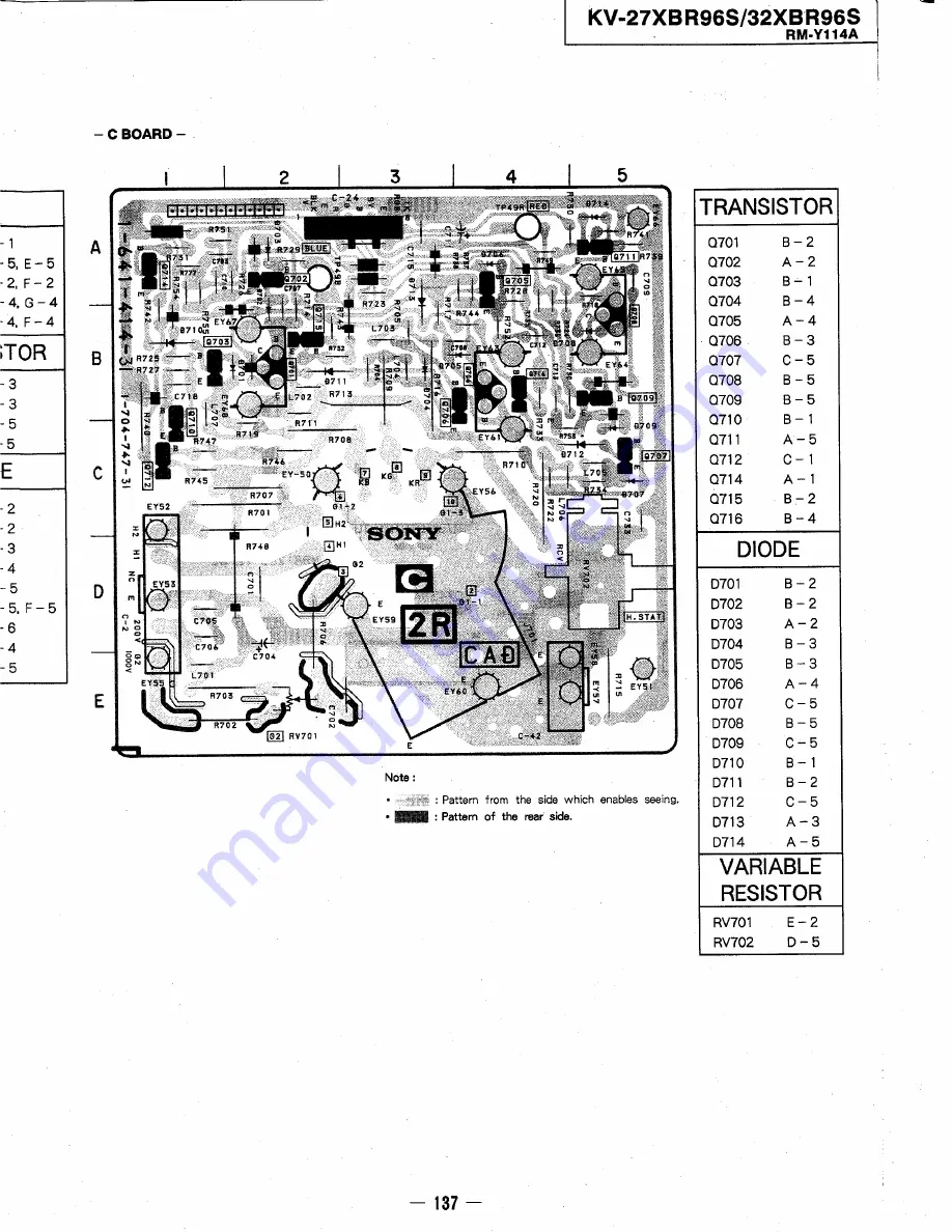 Sony Trinitron KV-27XBR96S Service Manual Download Page 84