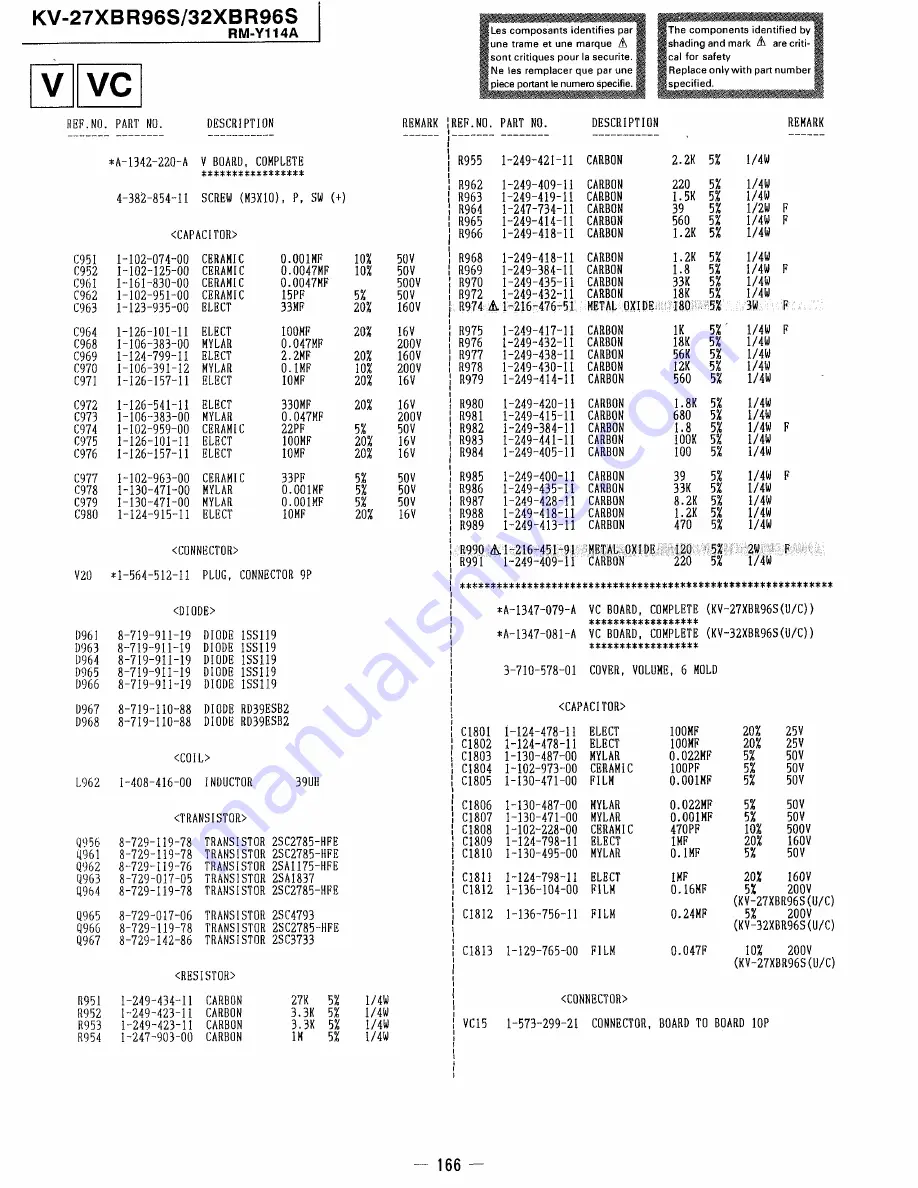 Sony Trinitron KV-27XBR96S Service Manual Download Page 113