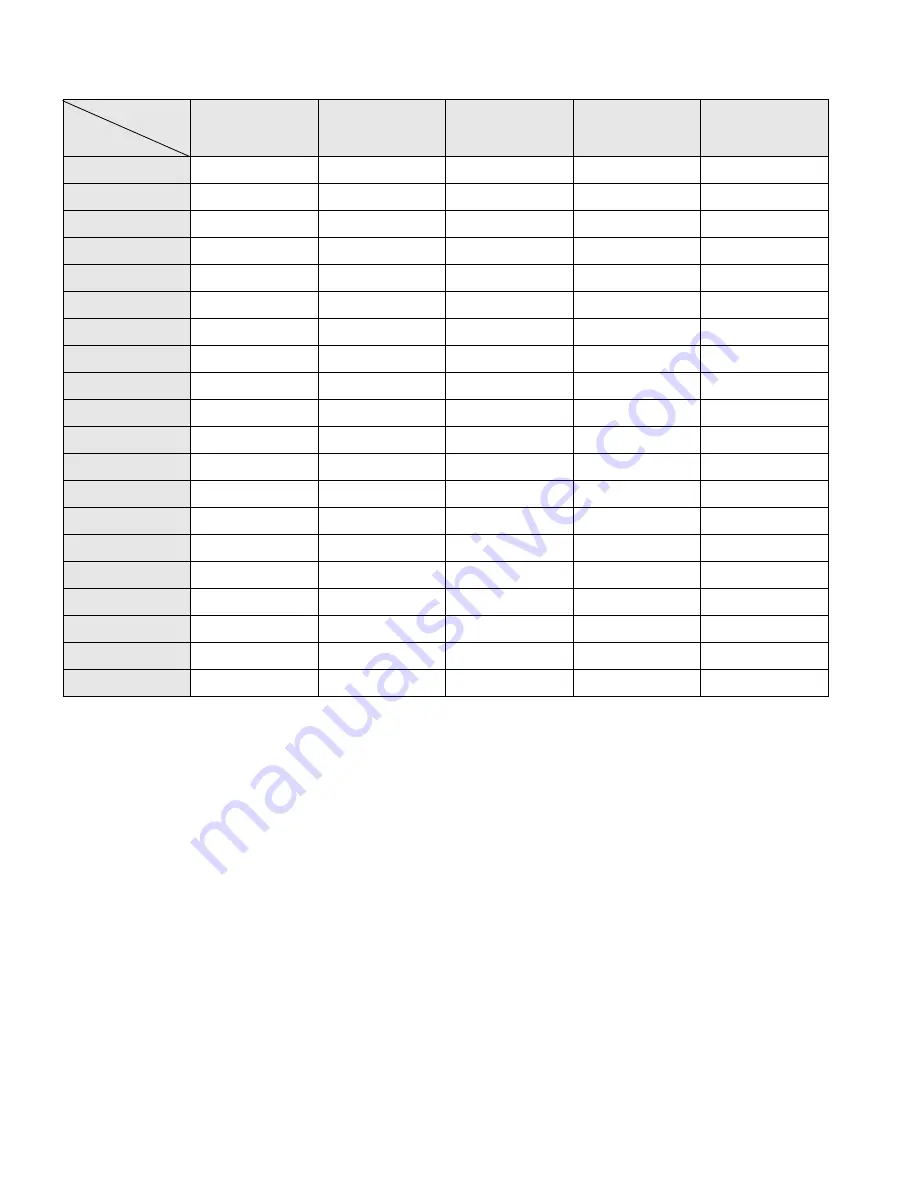 Sony TRINITRON KV-28WF3A Service Manual Download Page 3