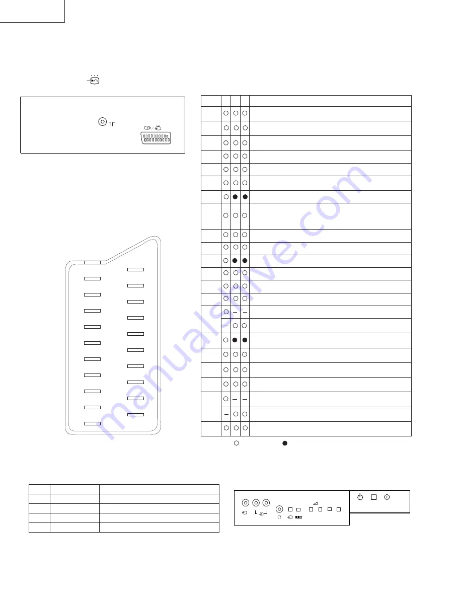 Sony Trinitron KV-28WS4A Service Manual Download Page 4