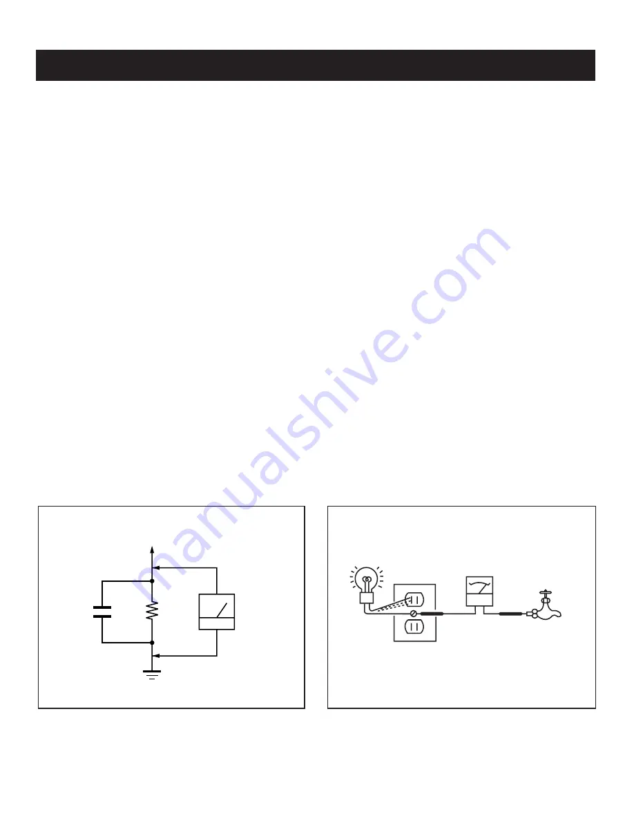 Sony TRINITRON KV-29FS100 Service Manual Download Page 6