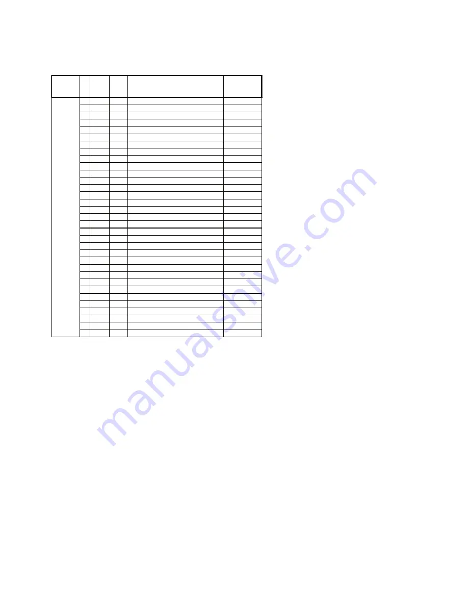 Sony TRINITRON KV-29FS100 Service Manual Download Page 22