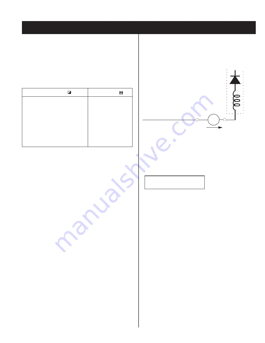 Sony Trinitron KV-29FS13 Service Manual Download Page 14