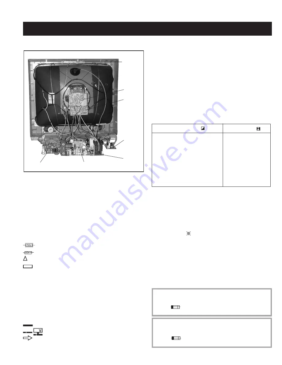 Sony Trinitron KV-29FS13 Service Manual Download Page 23