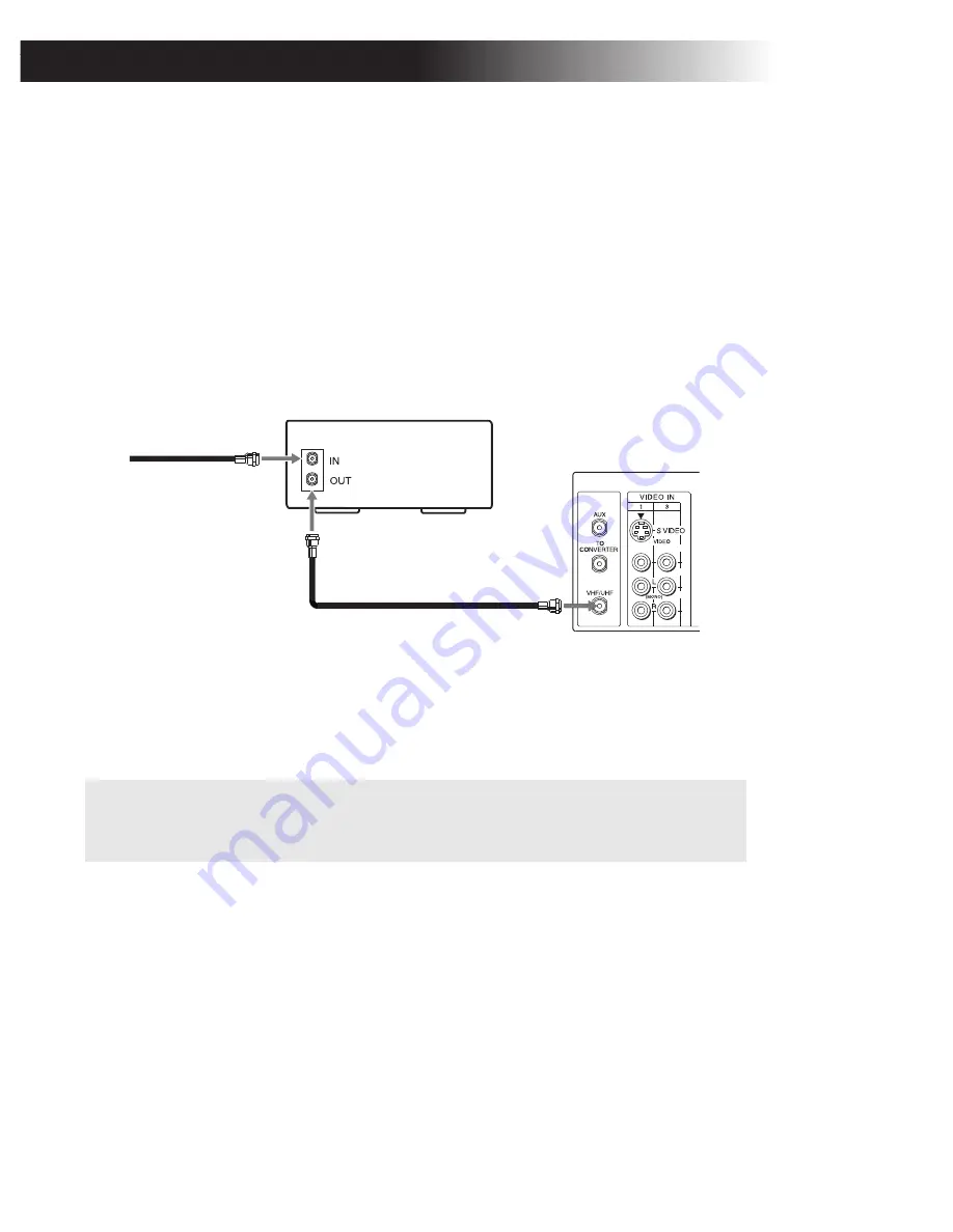 Sony Trinitron KV-29FS13 Скачать руководство пользователя страница 81