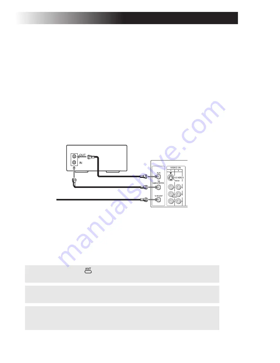 Sony Trinitron KV-29FS13 Скачать руководство пользователя страница 82