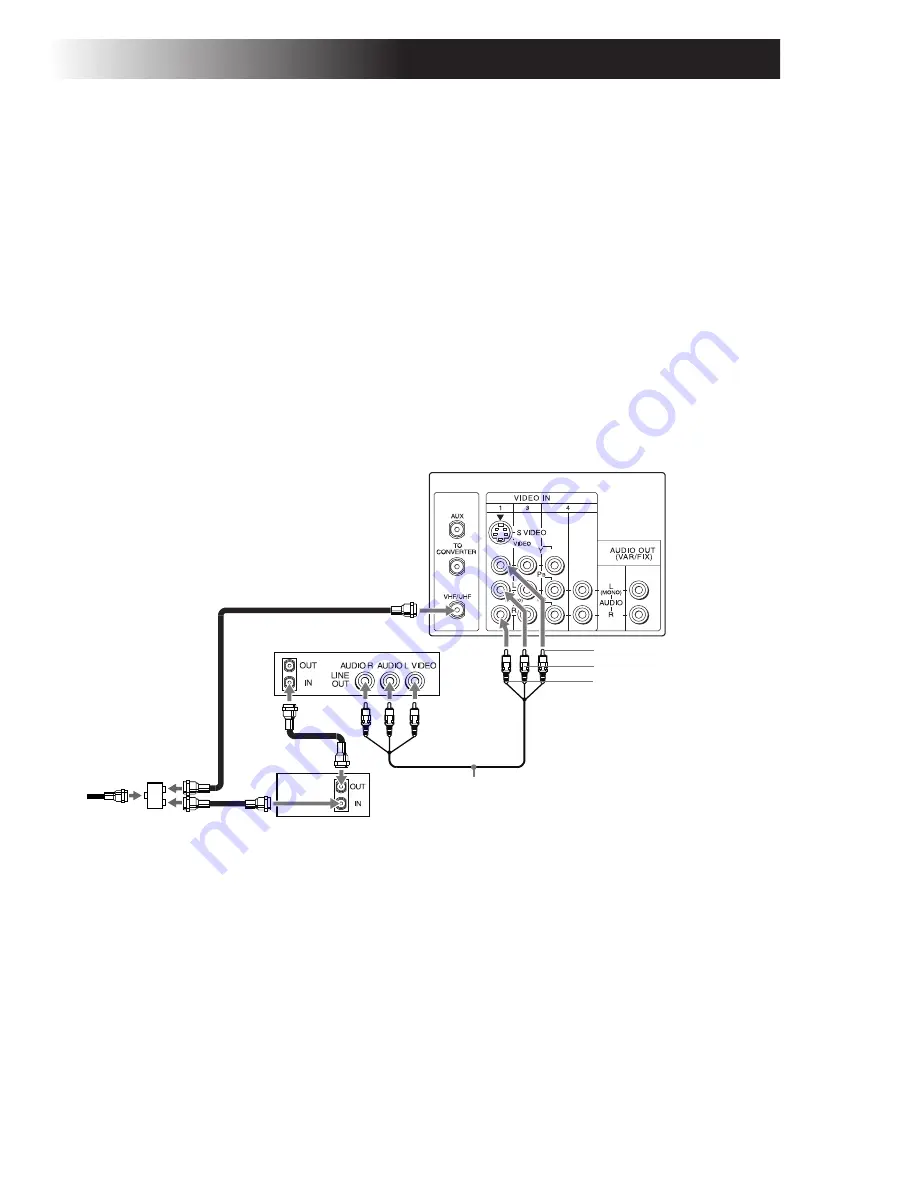 Sony Trinitron KV-29FS13 Service Manual Download Page 84