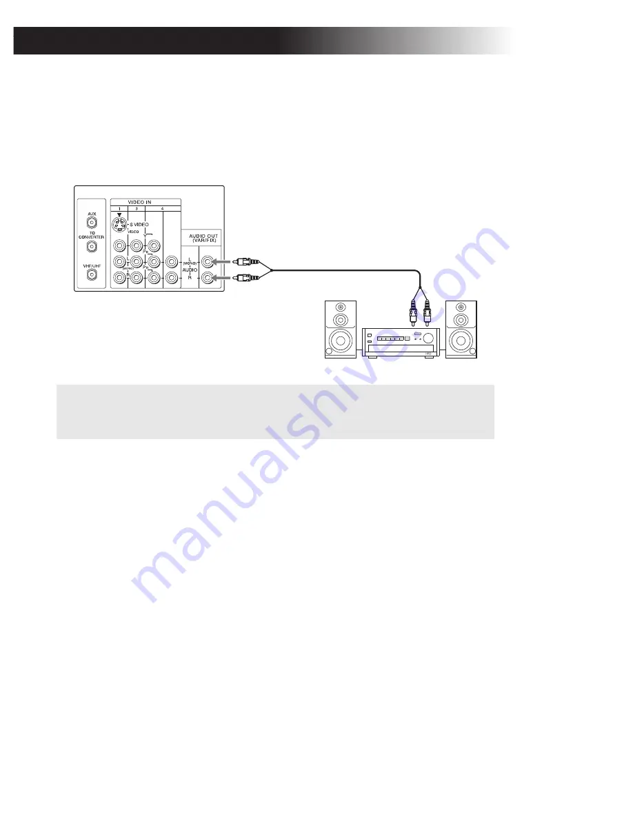 Sony Trinitron KV-29FS13 Скачать руководство пользователя страница 89