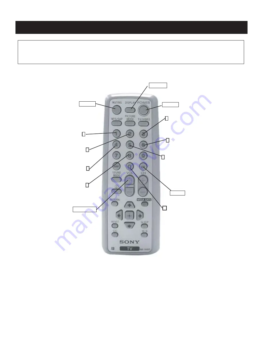 Sony TRINITRON KV-29FS150 Service Manual Download Page 17