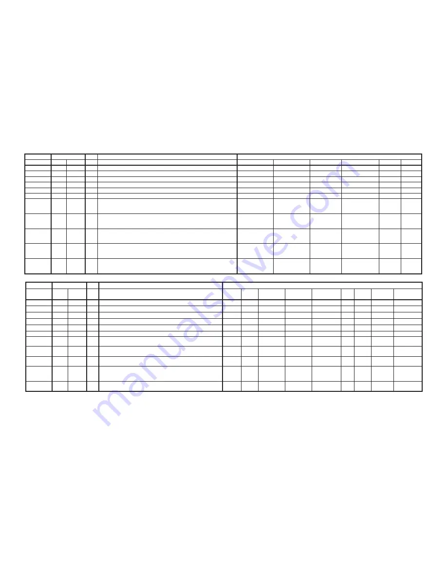 Sony TRINITRON KV-29FS150 Service Manual Download Page 23