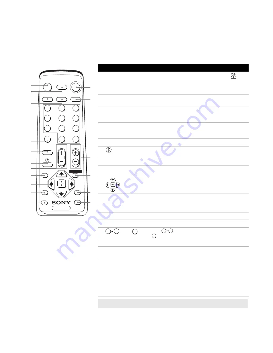 Sony TRINITRON KV-29FS150 Service Manual Download Page 68