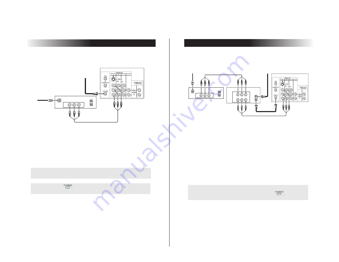 Sony TRINITRON KV-29FV16 Скачать руководство пользователя страница 11