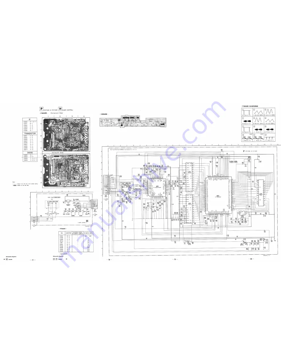 Sony Trinitron KV-29RS10 Service Manual Download Page 50