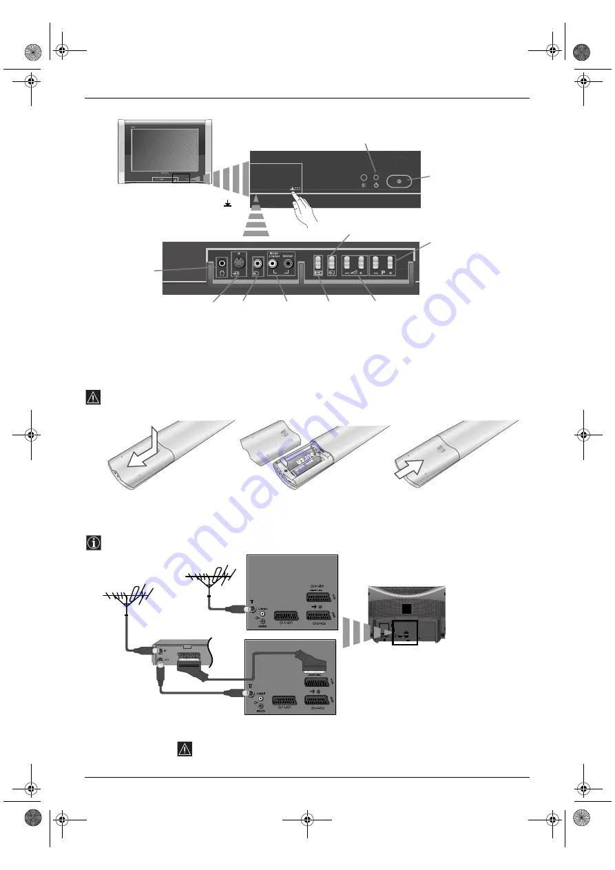 Sony Trinitron KV-29XL71K Operating Instructions Manual Download Page 6