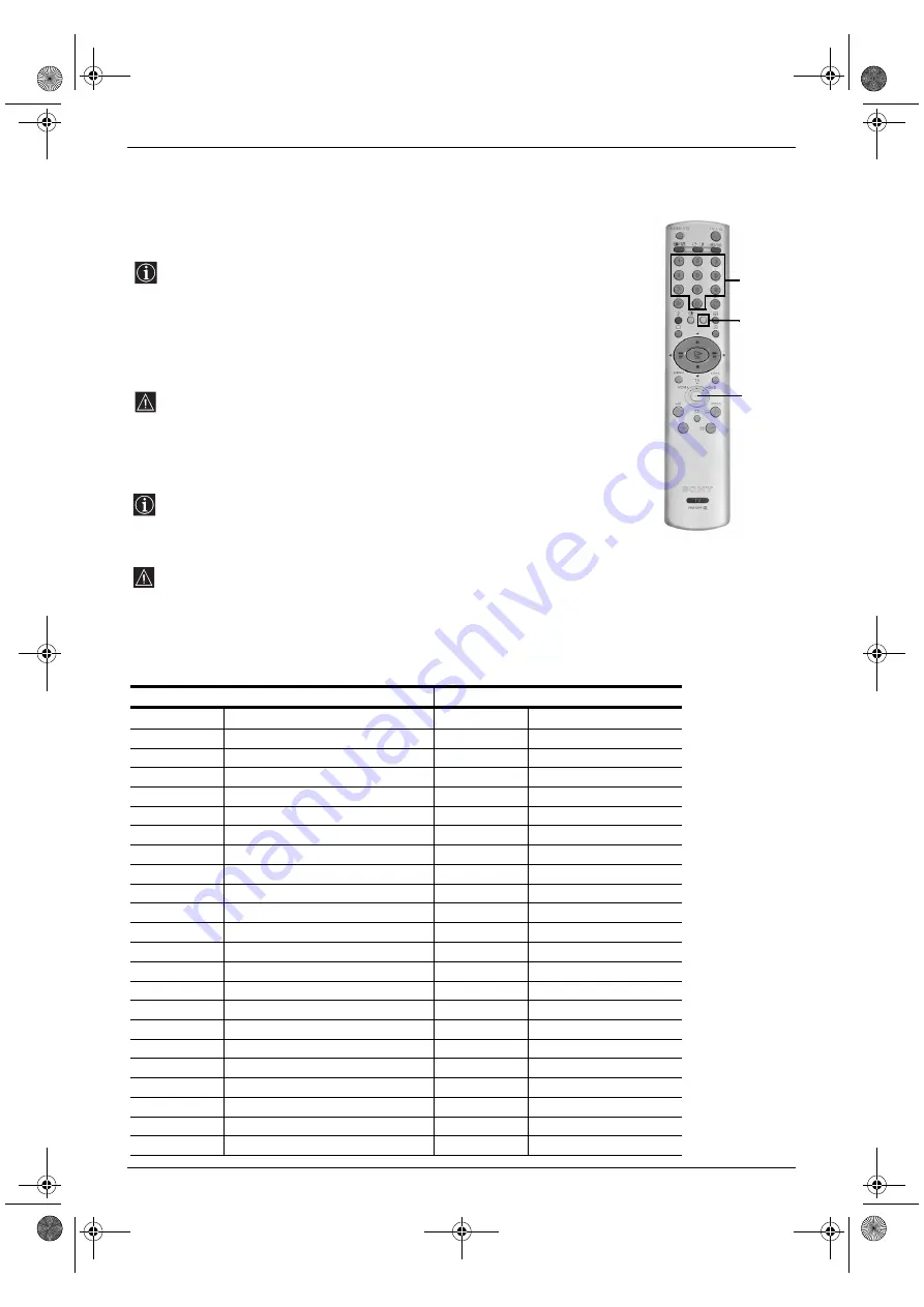 Sony Trinitron KV-29XL71K Operating Instructions Manual Download Page 79