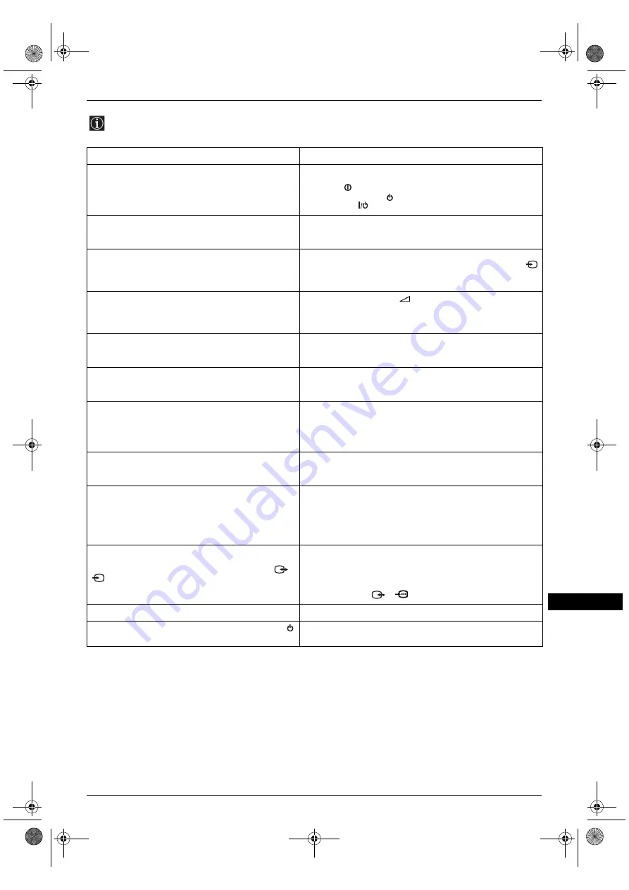 Sony Trinitron KV-29XL71K Operating Instructions Manual Download Page 121