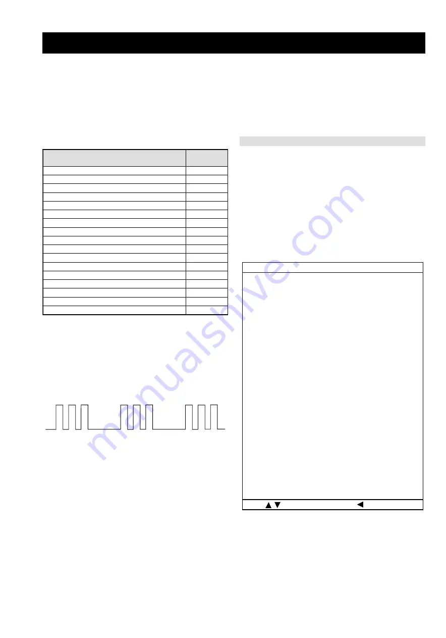 Sony Trinitron KV-32FQ85 Service Manual Download Page 6