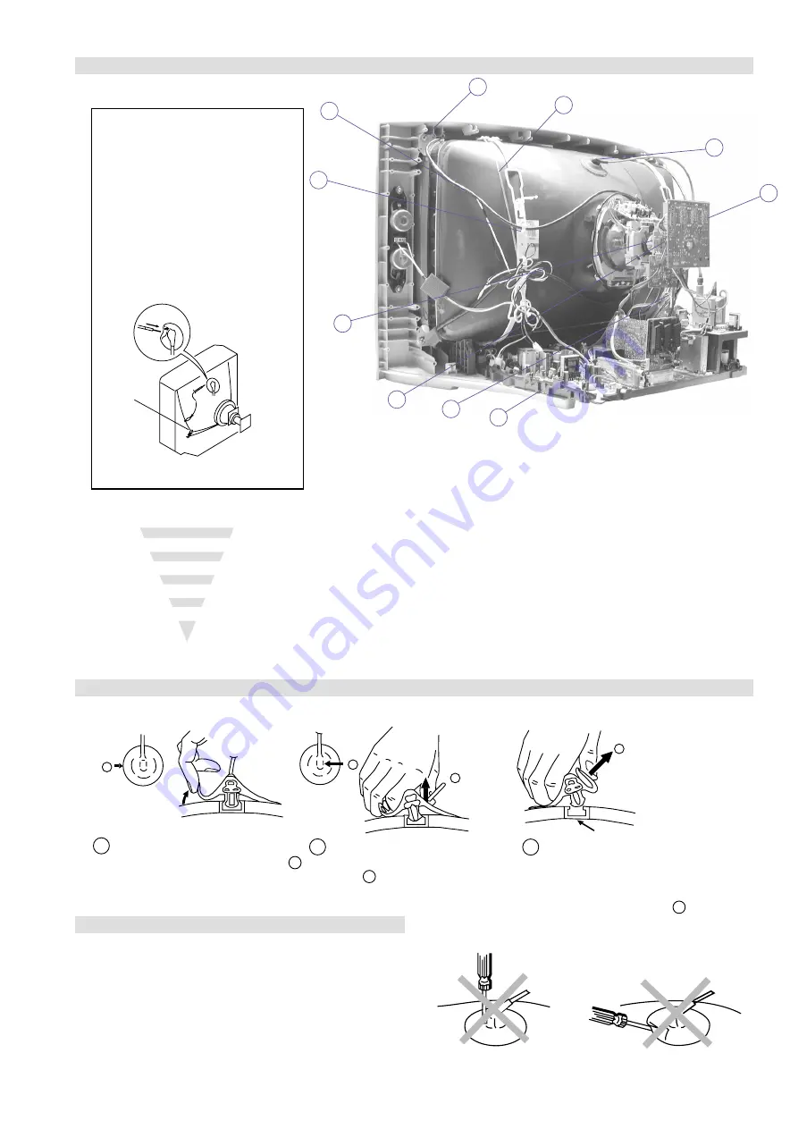 Sony Trinitron KV-32FQ85 Service Manual Download Page 15