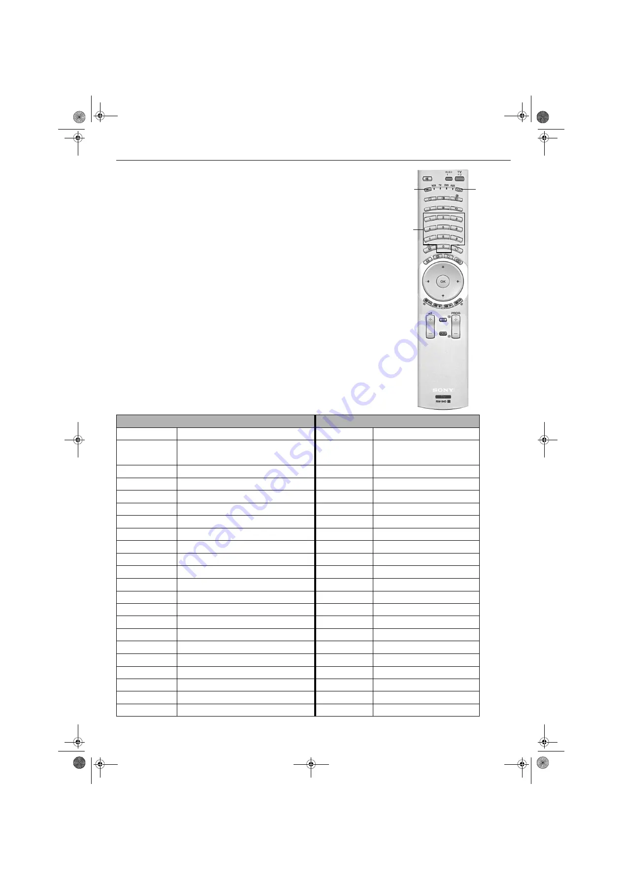 Sony Trinitron KV-32HQ100K Operating Instructions Manual Download Page 111