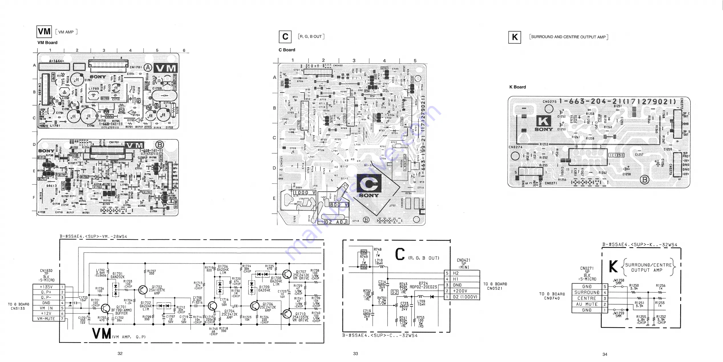 Sony TRINITRON KV-32WS4A Service Manual Download Page 88