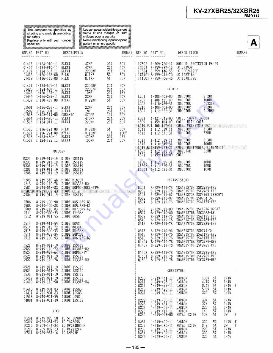 Sony Trinitron KV-32XBR25 Скачать руководство пользователя страница 90