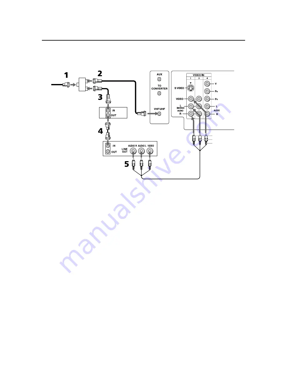 Sony TRINITRON KV-36FS17 Скачать руководство пользователя страница 26