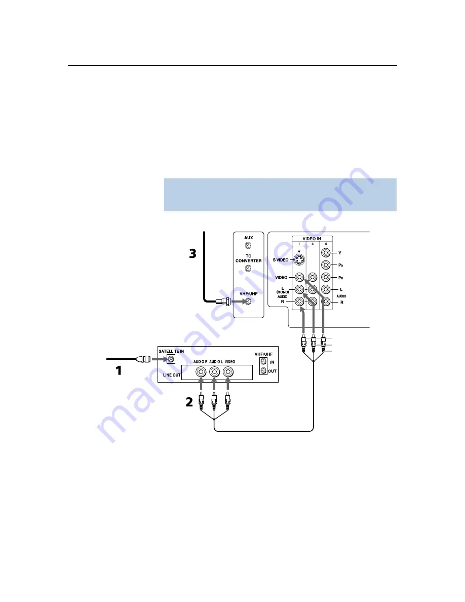 Sony TRINITRON KV-36FS17 Operating Instructions Manual Download Page 29